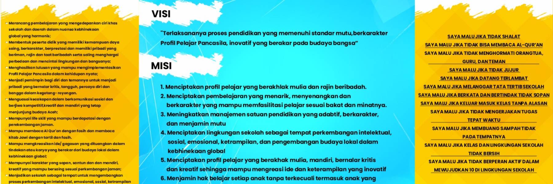 Visi, Misi dan Tujuan Sekolah